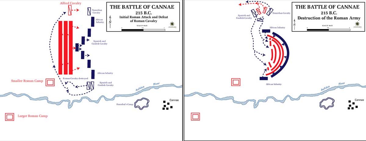 cannae battle schematics