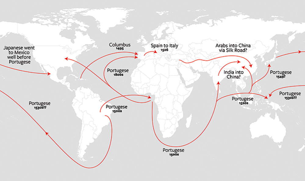 chili pepper route history