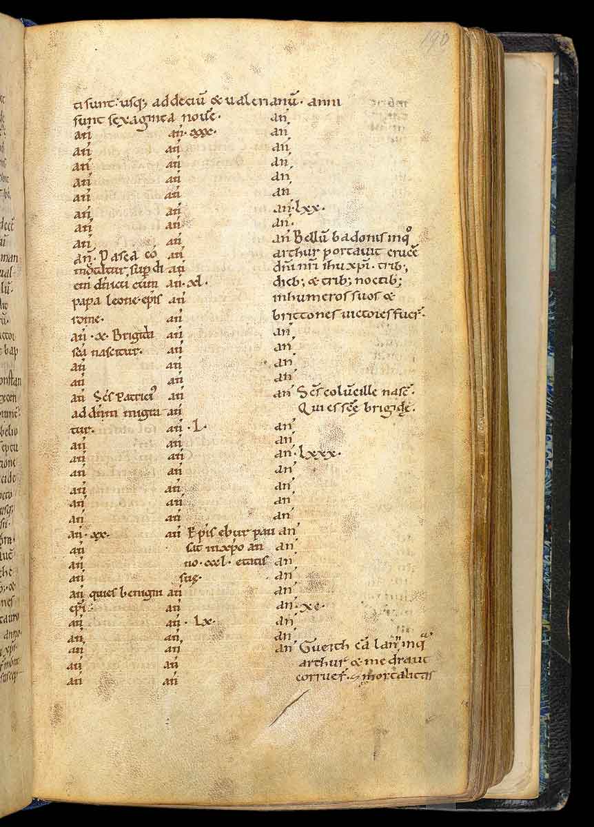 harleian ms welsh annals real king arthur