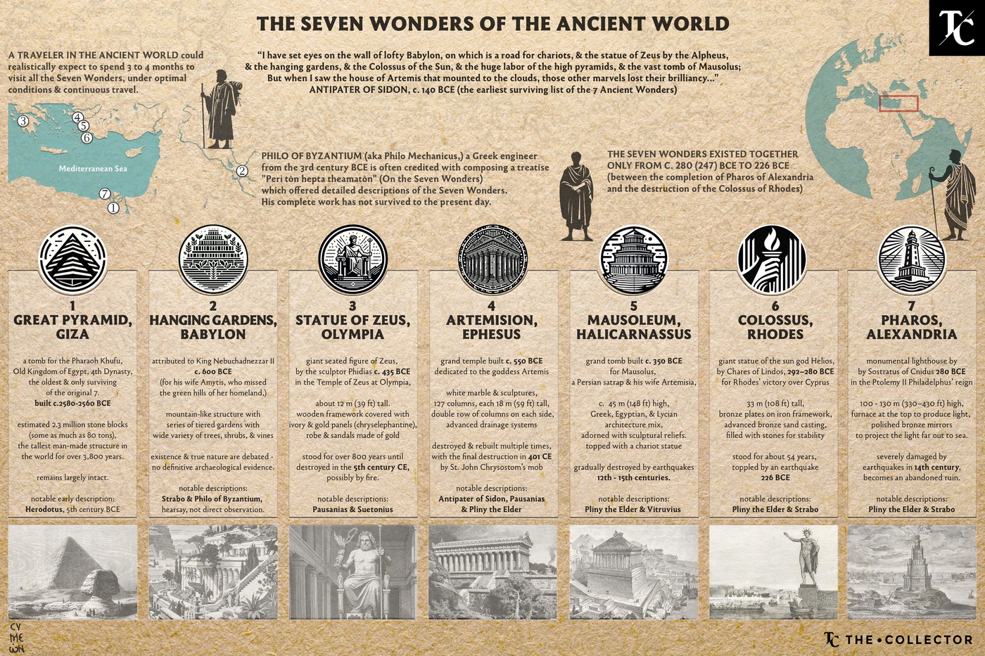 Infographic: The Seven Wonders of the Ancient World